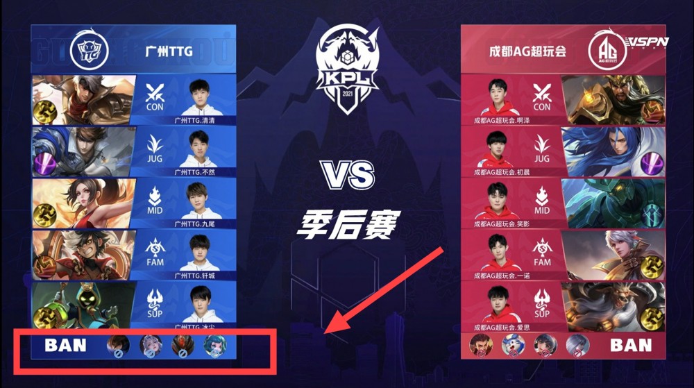 拜仁三将晒 拜仁三将晒